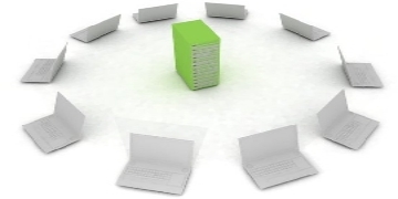 SQL Commands